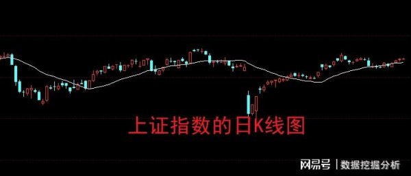 配资在线配资炒股 11天7个涨停板！股民：妖股会慢慢演变成牛股！