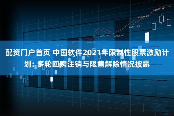 配资门户首页 中国软件2021年限制性股票激励计划: 多轮回购注销与限售解除情况披露